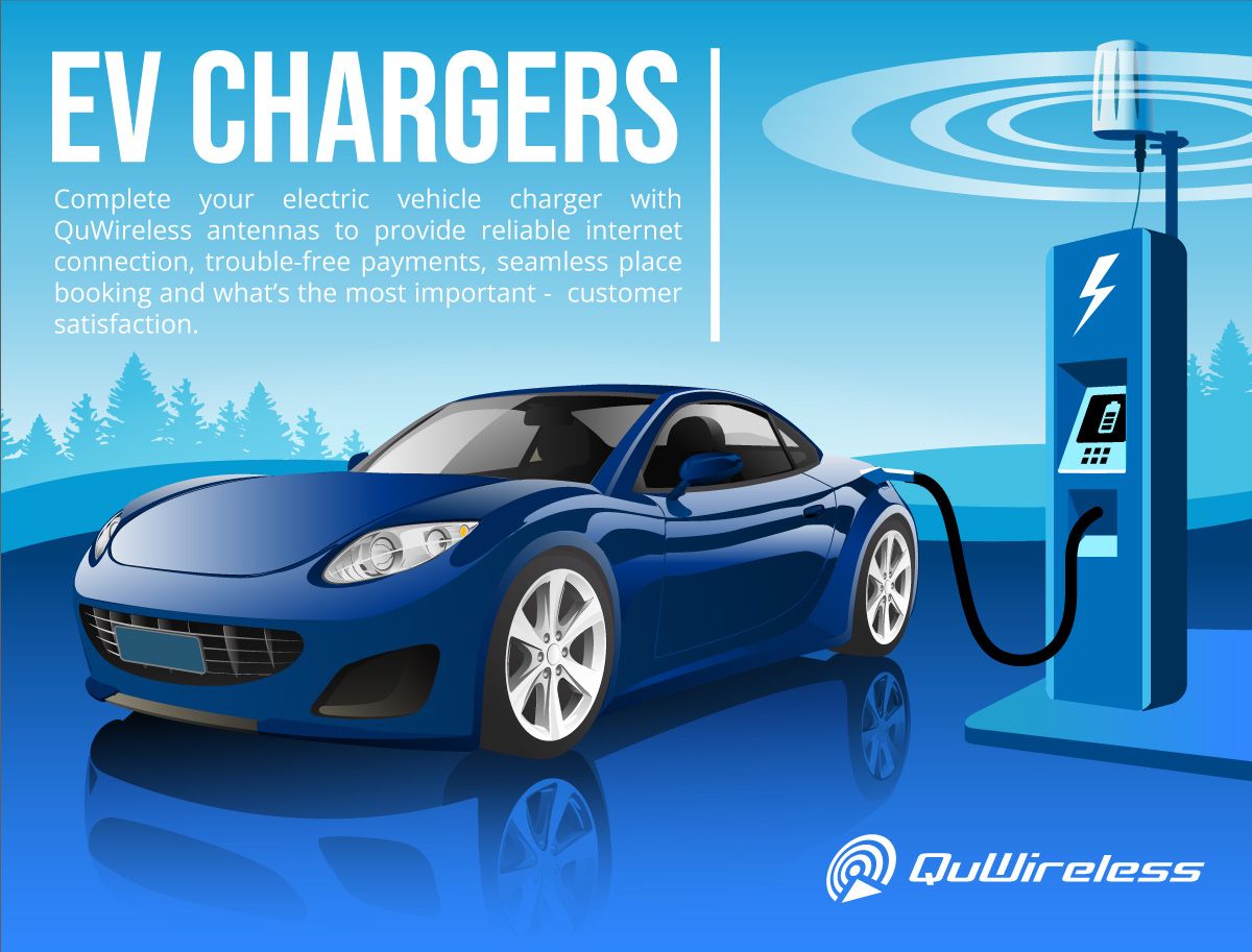 Preview of article EV chargers