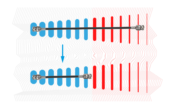 Preview of article Reducing cable length. What are the advantages?