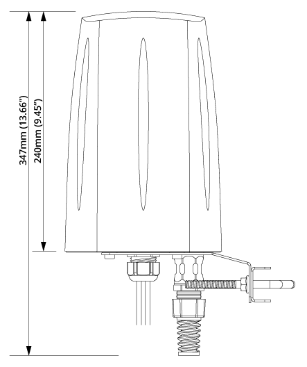 QuOmni 5G/LTE Global MIMO 2x2