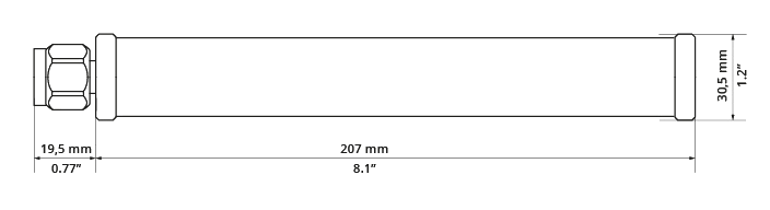 QuOmni 4G/LTE Nm