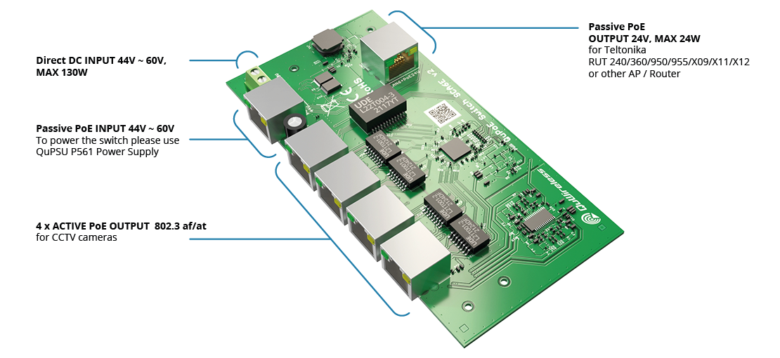 QuPoE Switch SCA6E v2