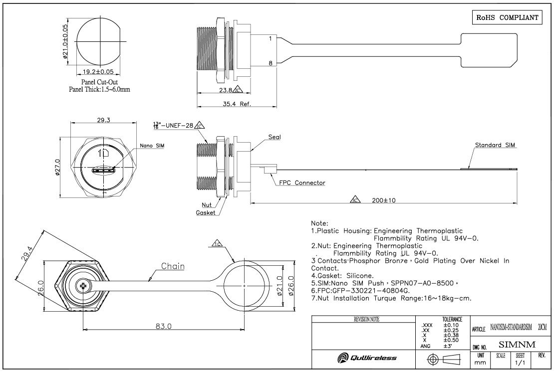 QuSIM for routerboards